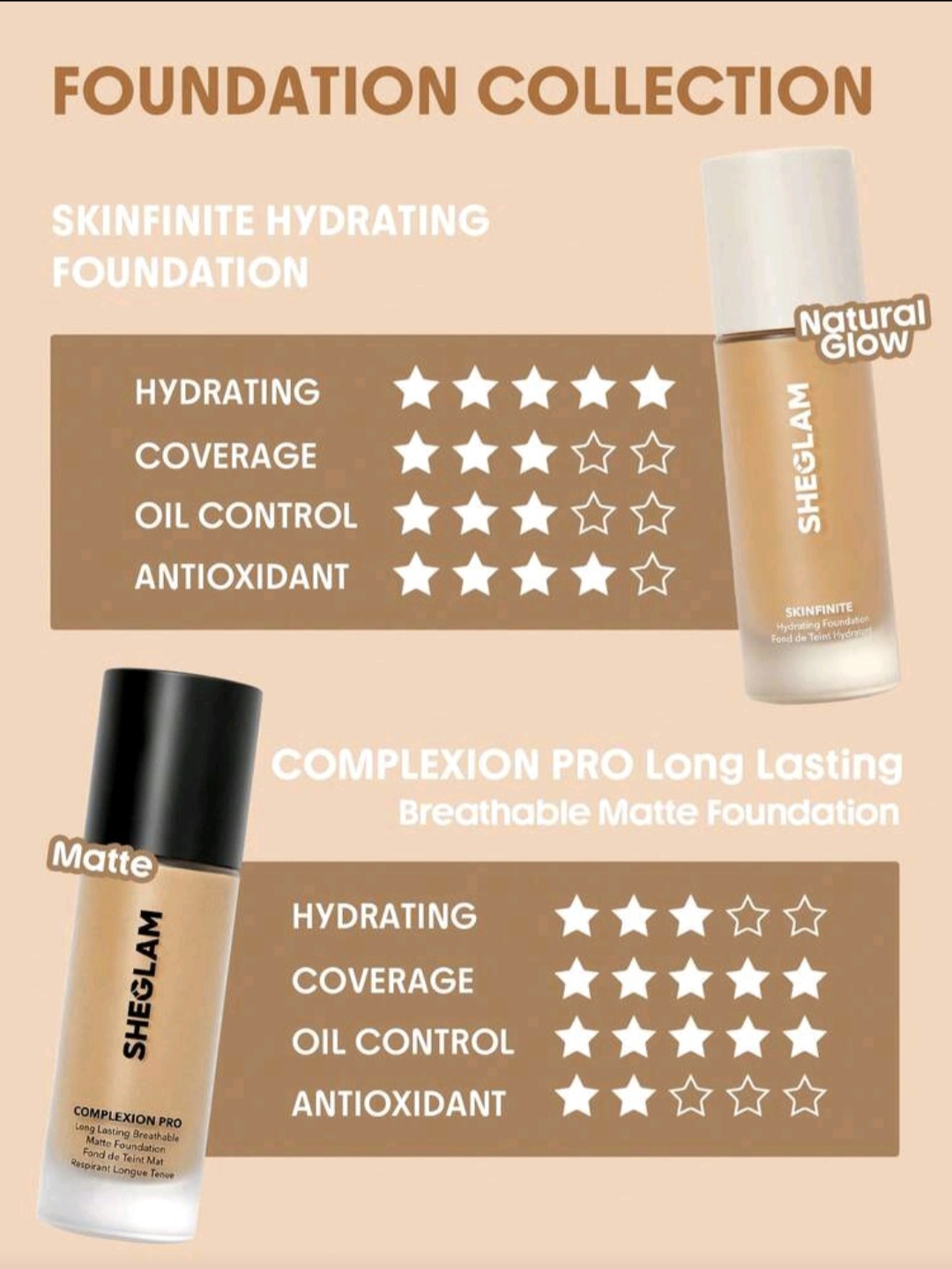 فاونديشن Sheglam Complexion Pro Long Lasting Breathable Matte Foundation - الصورة 5